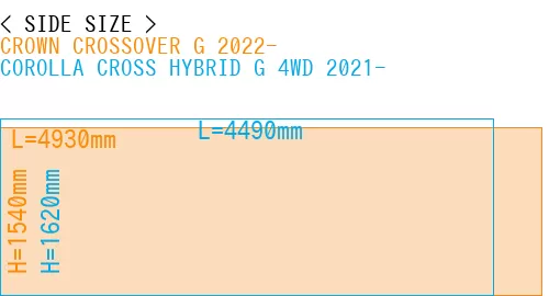 #CROWN CROSSOVER G 2022- + COROLLA CROSS HYBRID G 4WD 2021-